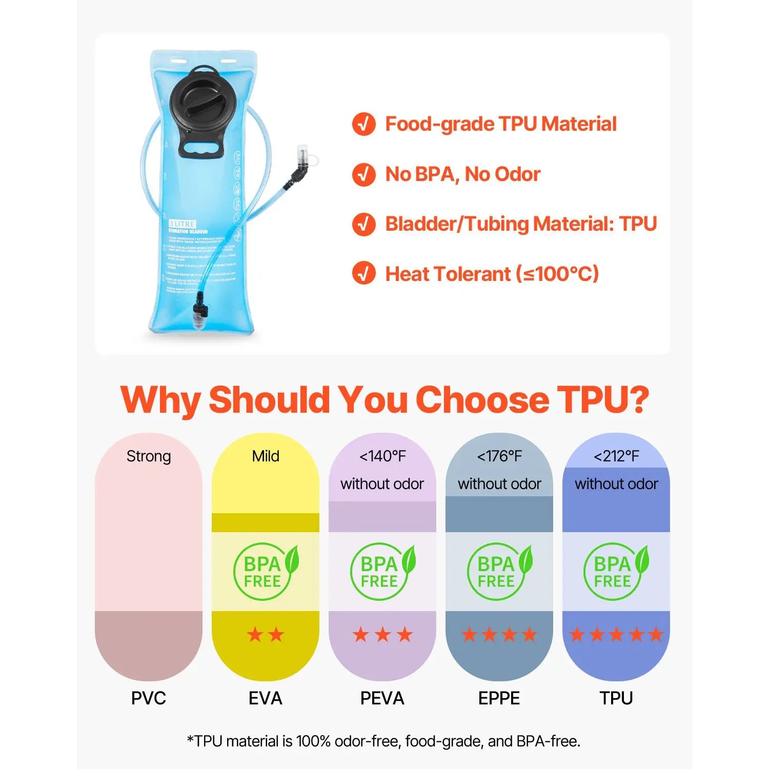 15L Insulated Hydration Pack Backpack for Hiking Men's Sports Duffle Bag with 3L TPU Water Bladder Hydration Backpack Storage